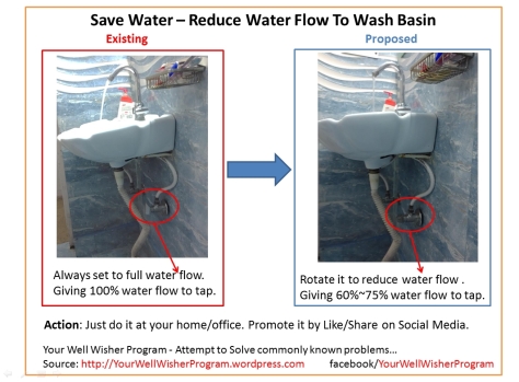 Save Water - Reduce Water flow to Wash basin